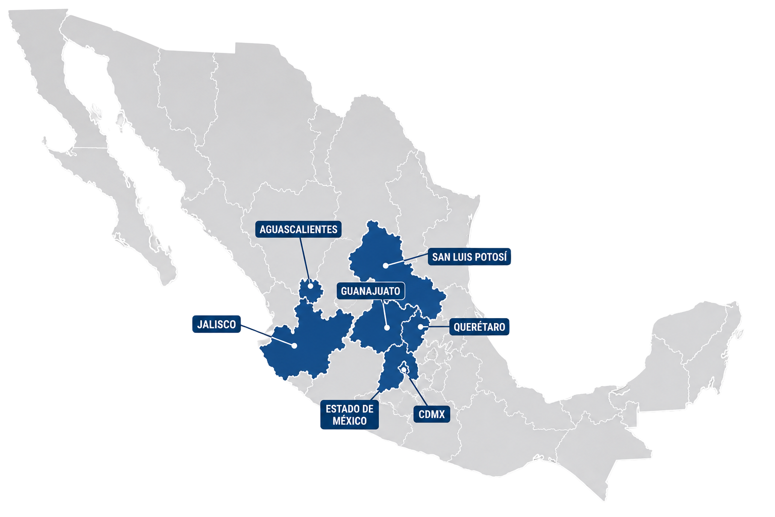 Cobertura